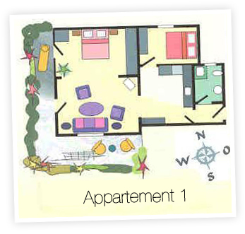 grundriss appartment 1