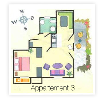 Appartment 3
